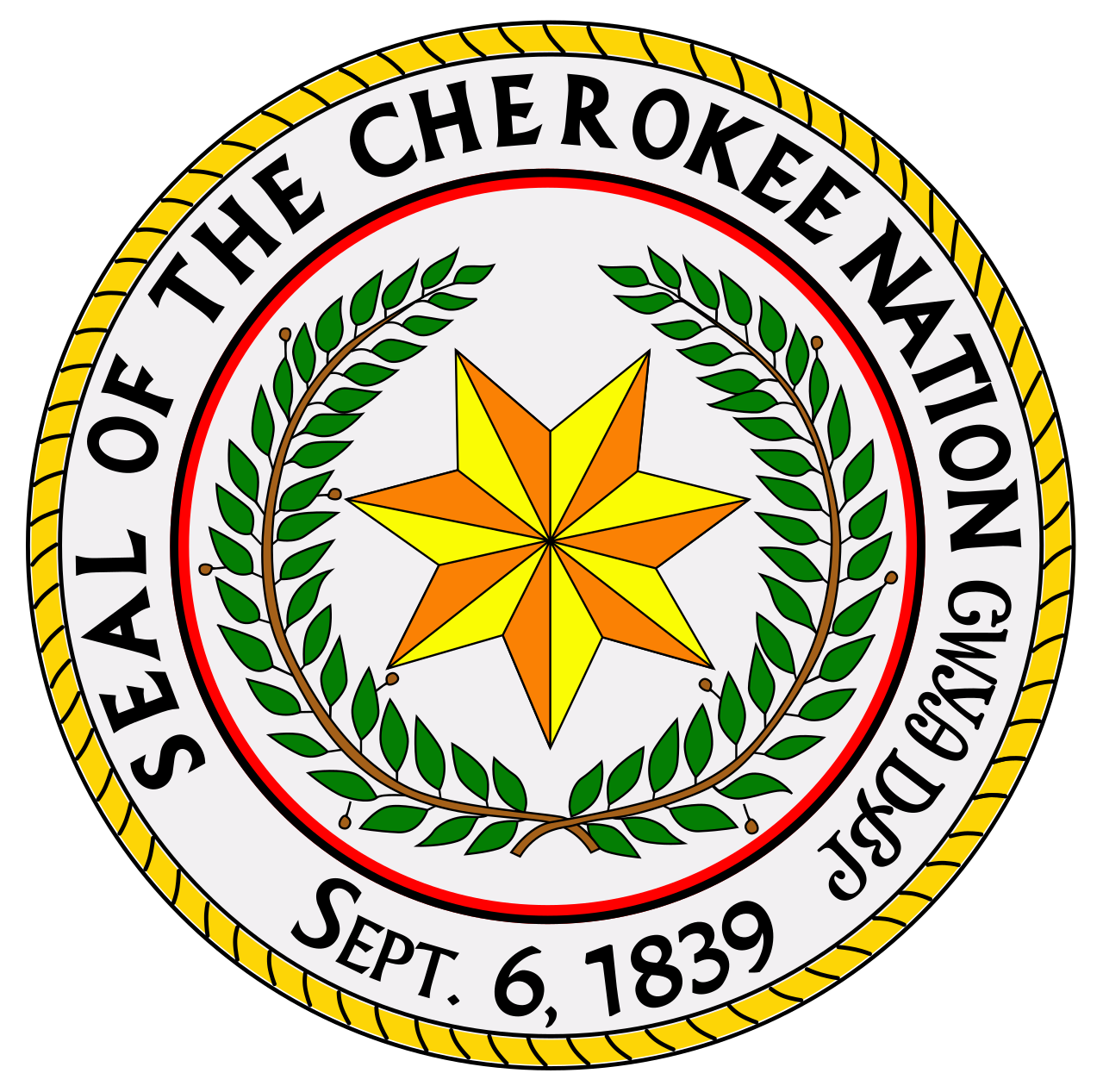 Cherokee Nation